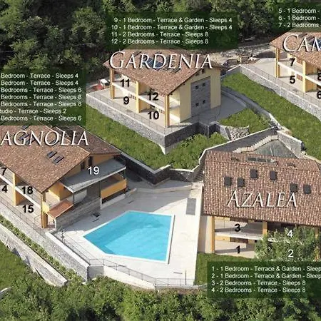 Lägenhet Sleeps 6 Pool *